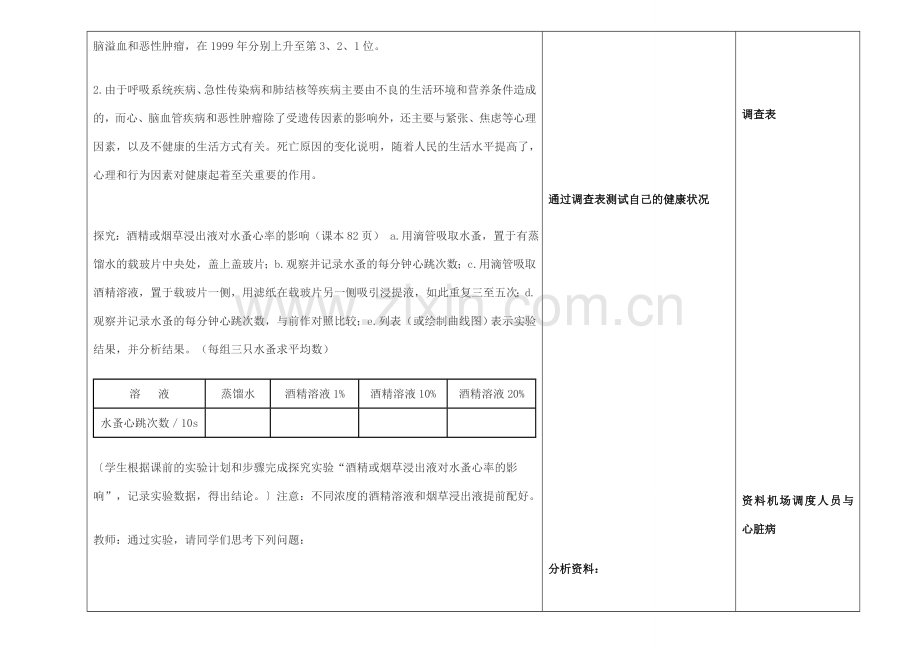 吉林省长春市第一零四中学八年级生物下册 第八单元 第三章第二节 选择健康的生活方式教案 新人教版.doc_第2页