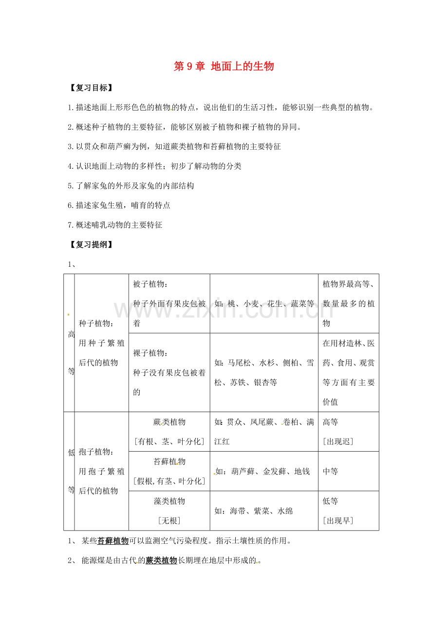 生物：第9章 地面上的生物 章复习教案（苏科版七年级下）.doc_第1页