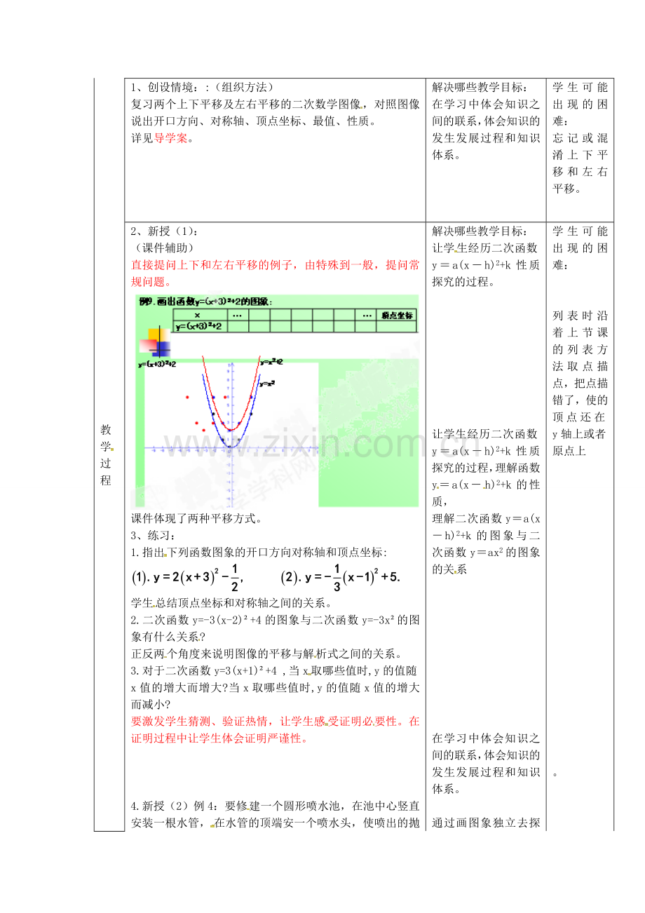 秋九年级数学上册 22.1.3 二次函数ya（x-h）2k的图象和性质（第3课时）教案3 （新版）新人教版-（新版）新人教版初中九年级上册数学教案.doc_第2页