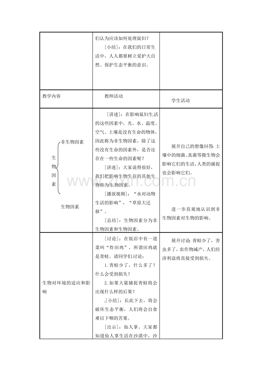 江苏省东台市唐洋镇中学七年级生物上册《1.2 生物与环境的关系》教案 苏教版.doc_第3页