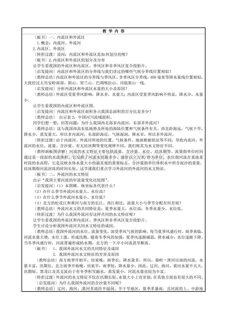 湖南省株洲县渌口镇中学八年级地理上册 第二章 第三节 中国的河流（概况）教案 湘教版.doc_第2页