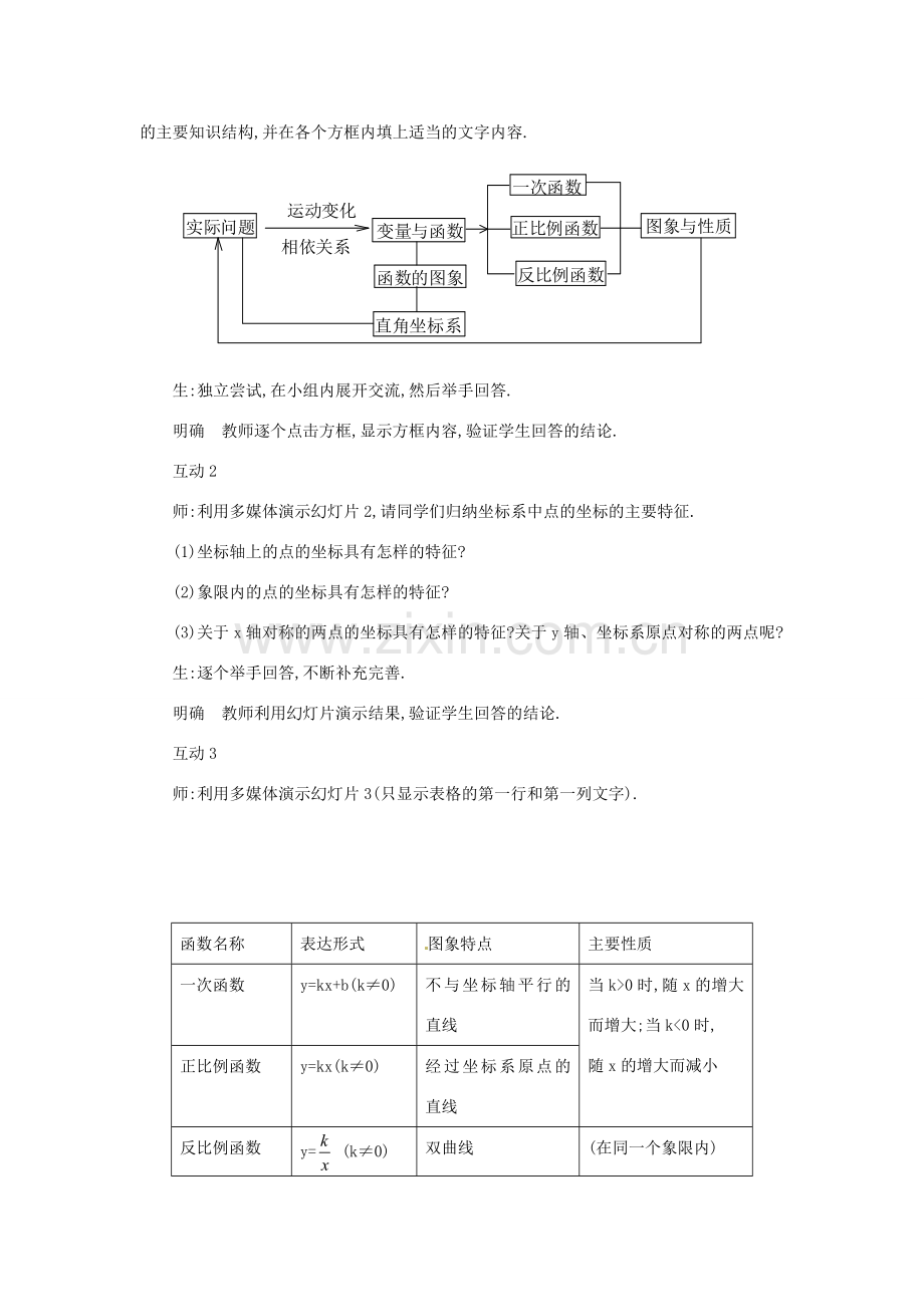 八年级数学下册 第18章函数及其图像复习教案 华东师大版.doc_第3页