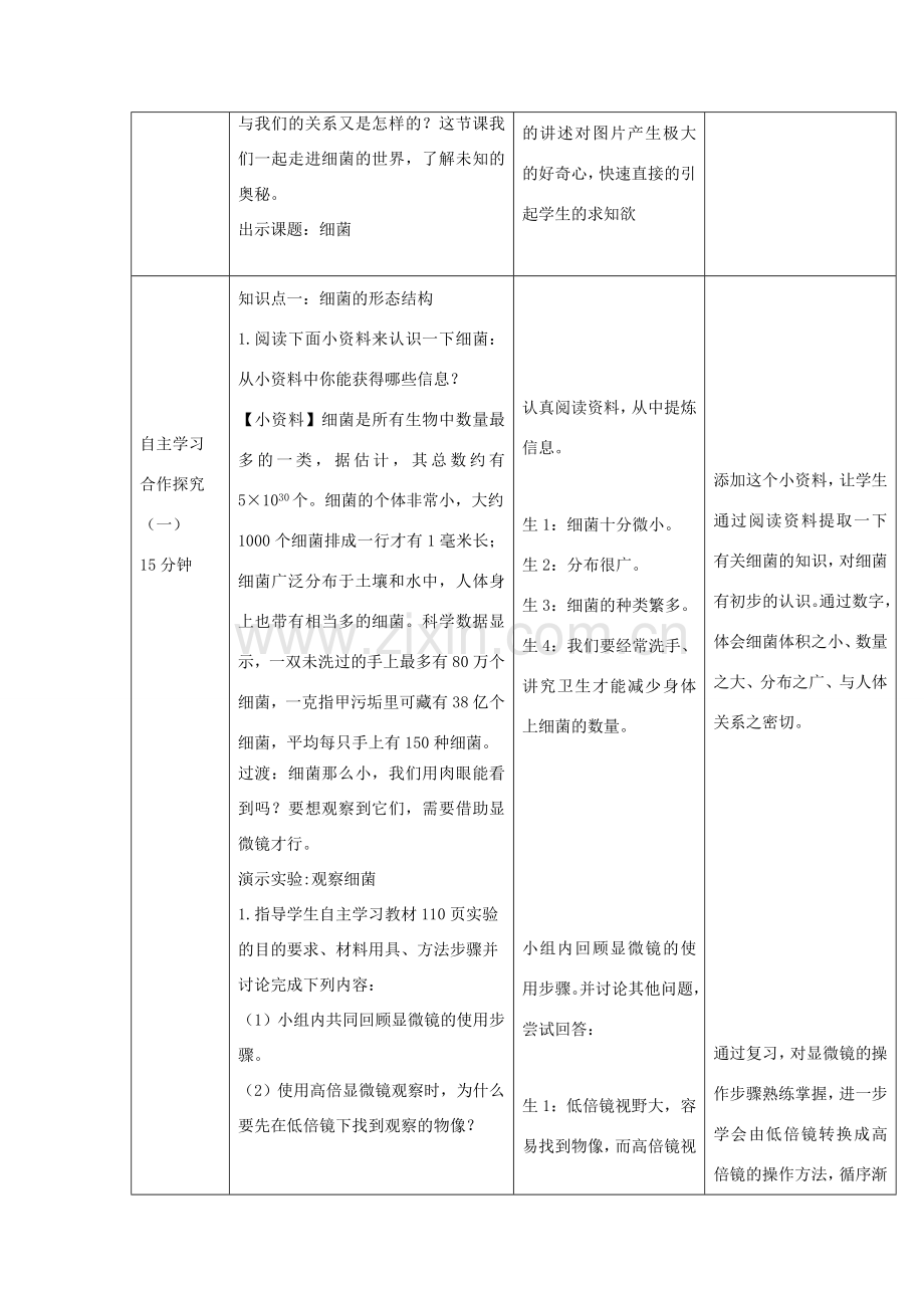 七年级生物上册 2.3.2《细菌》教案 （新版）济南版-（新版）济南版初中七年级上册生物教案.doc_第2页