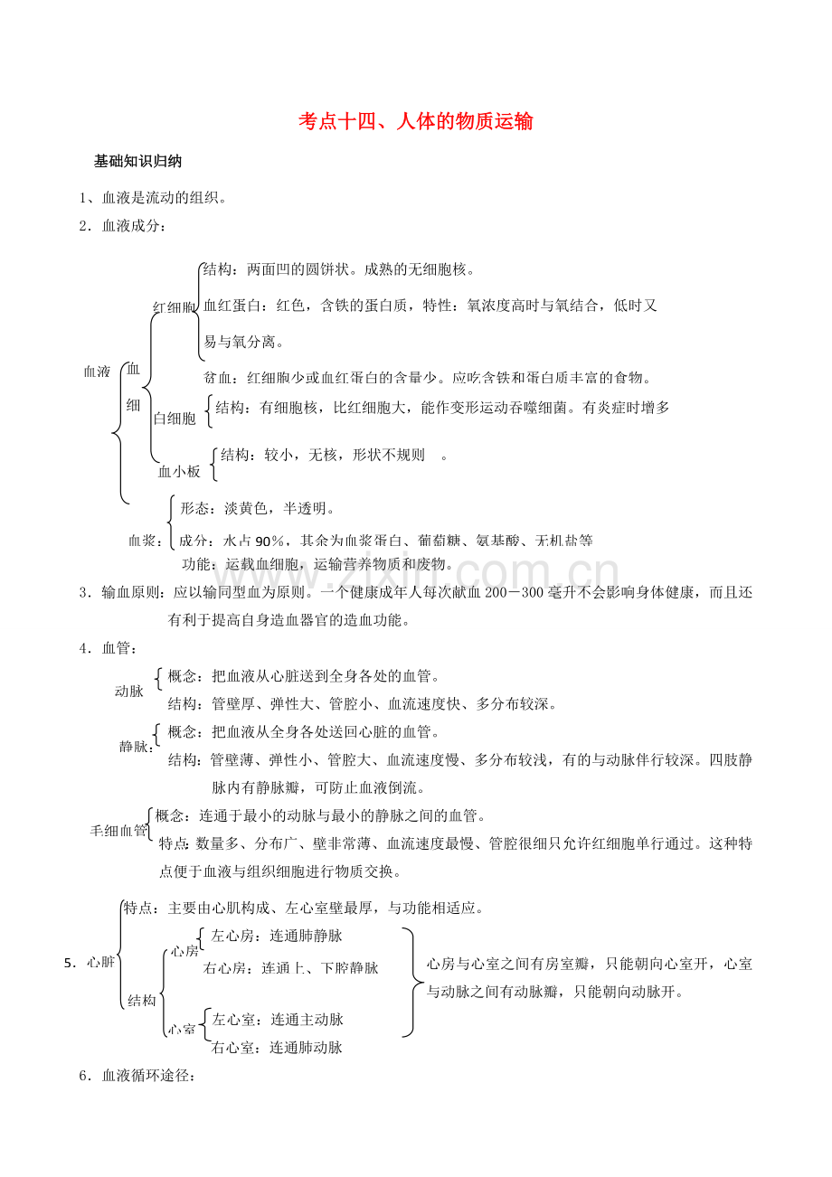 湖北省襄阳市第四十七中学九年级生物 考点十四 人体的物质运输教学案.doc_第1页