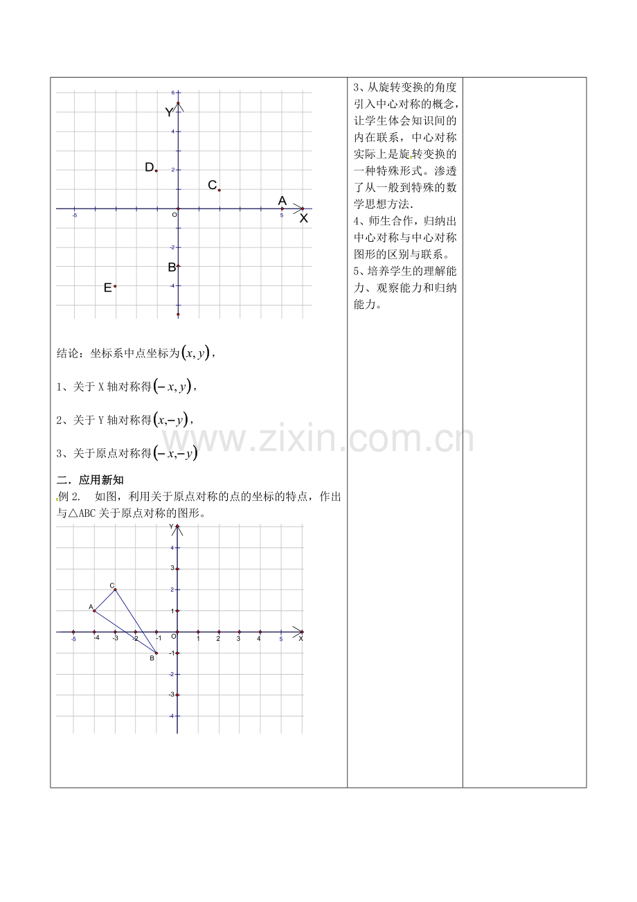 广东省东莞市寮步镇泉塘村九年级数学上册 第23章《旋转》23.2.3 关于原点对称的点的坐标教案 （新版）新人教版-（新版）新人教版初中九年级上册数学教案.doc_第2页