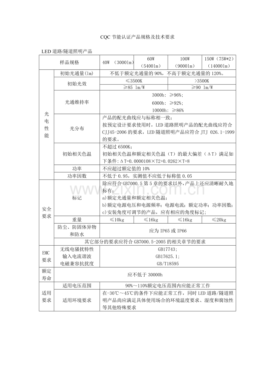 CQC节能认证产品规格及技术要求.doc_第1页