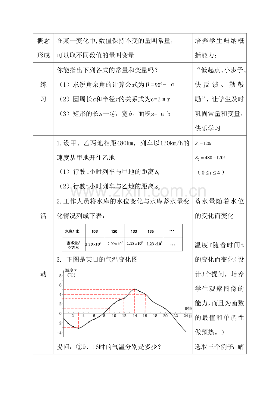 八年级数学函数教案苏科版.doc_第2页