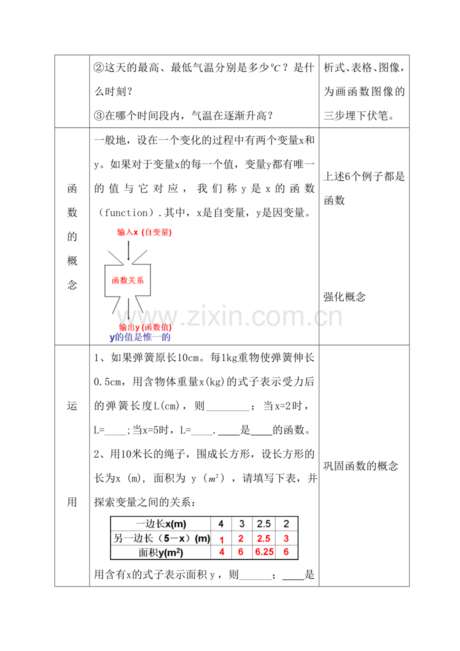 八年级数学函数教案苏科版.doc_第3页