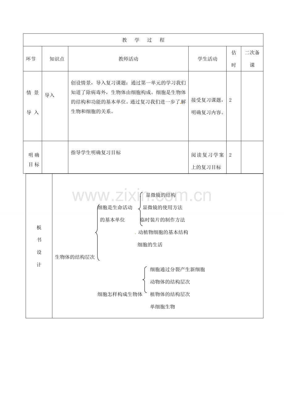 山东省临沭县第三初级中学七年级生物上册 生物体的结构层次教案 新人教版.doc_第2页