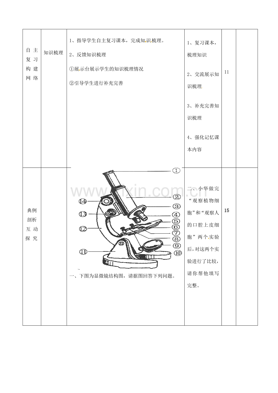 山东省临沭县第三初级中学七年级生物上册 生物体的结构层次教案 新人教版.doc_第3页