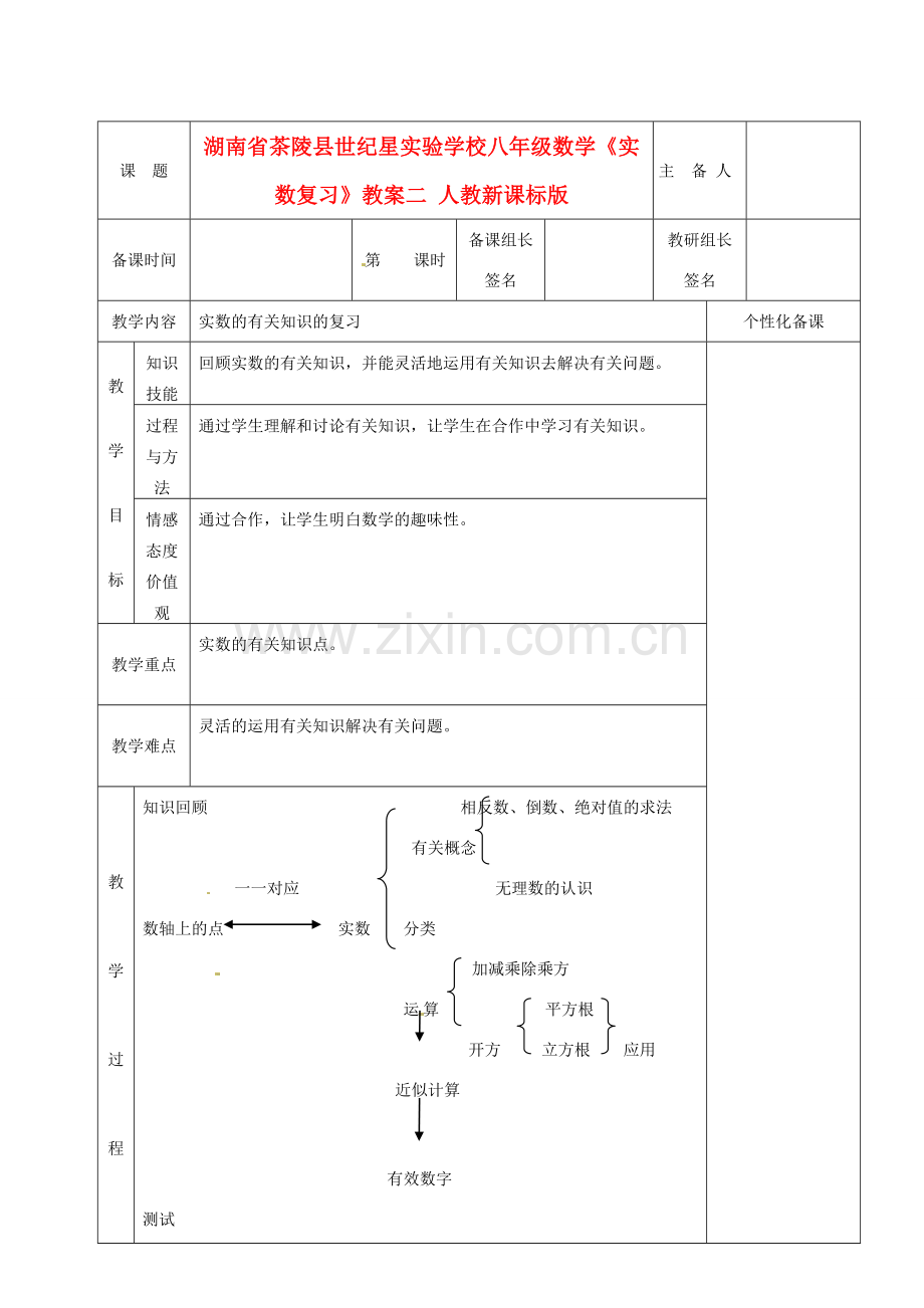 湖南省茶陵县世纪星实验学校八年级数学《实数复习》教案二 人教新课标版.doc_第1页