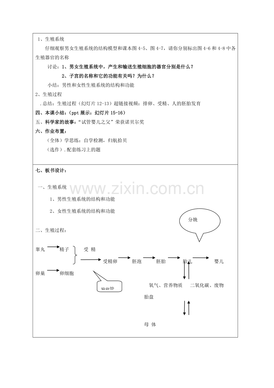 甘肃省定西市七年级生物下册 4.1.2 人的生殖教案 新人教版-新人教版初中七年级下册生物教案.doc_第2页