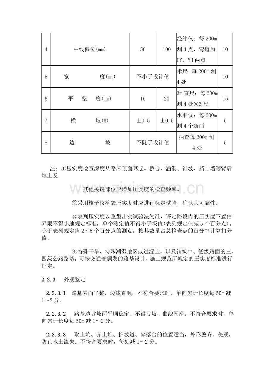 道路施工技术规范.doc_第2页