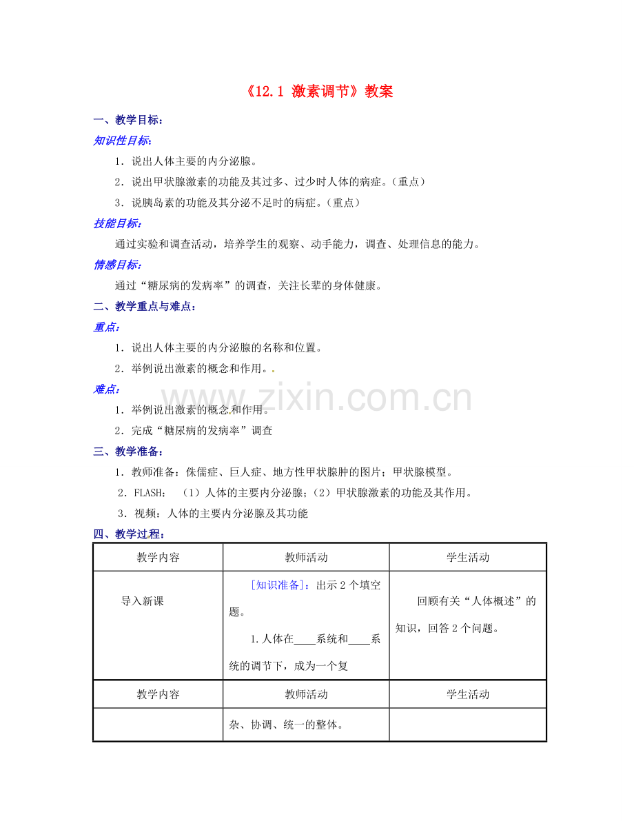 江苏省东台市唐洋镇中学七年级生物下册《12.1 激素调节》教案 苏教版.doc_第1页