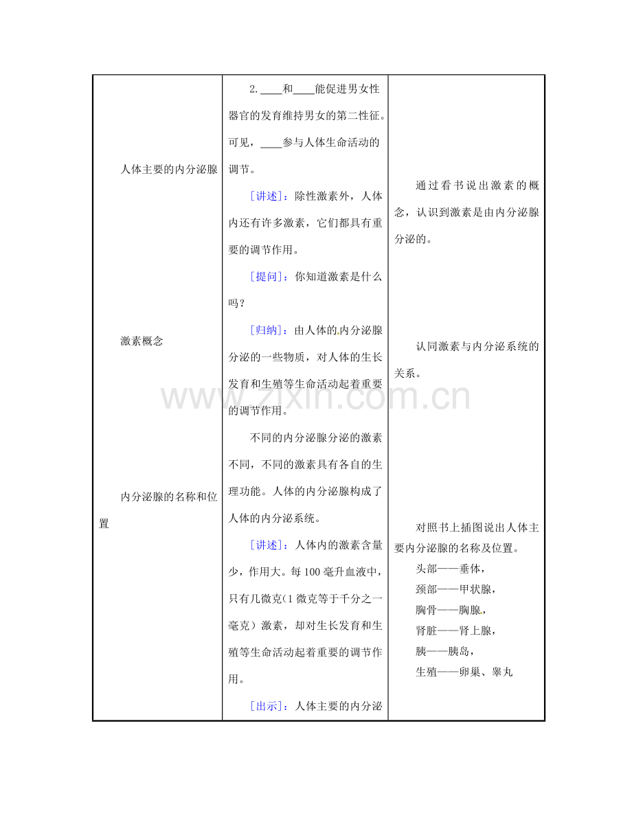 江苏省东台市唐洋镇中学七年级生物下册《12.1 激素调节》教案 苏教版.doc_第2页