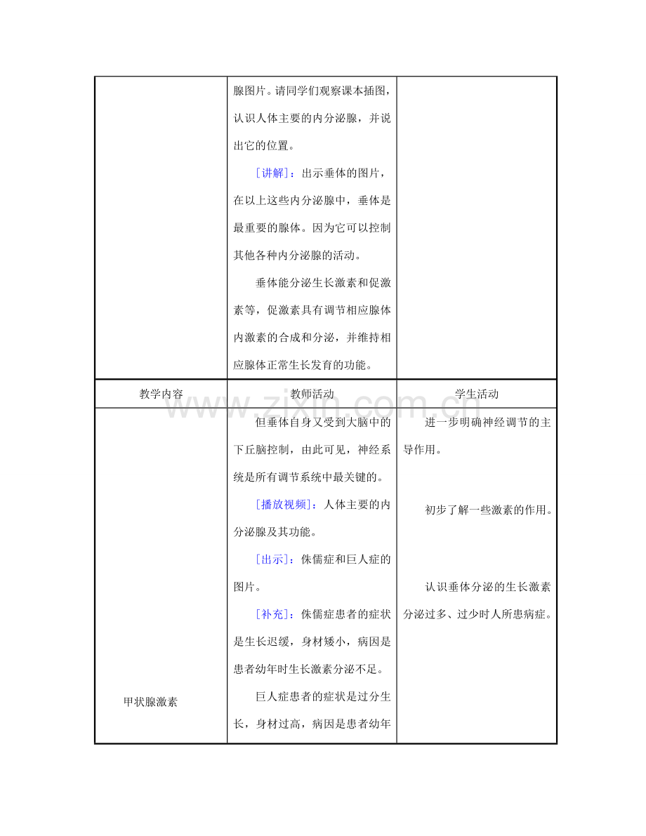 江苏省东台市唐洋镇中学七年级生物下册《12.1 激素调节》教案 苏教版.doc_第3页