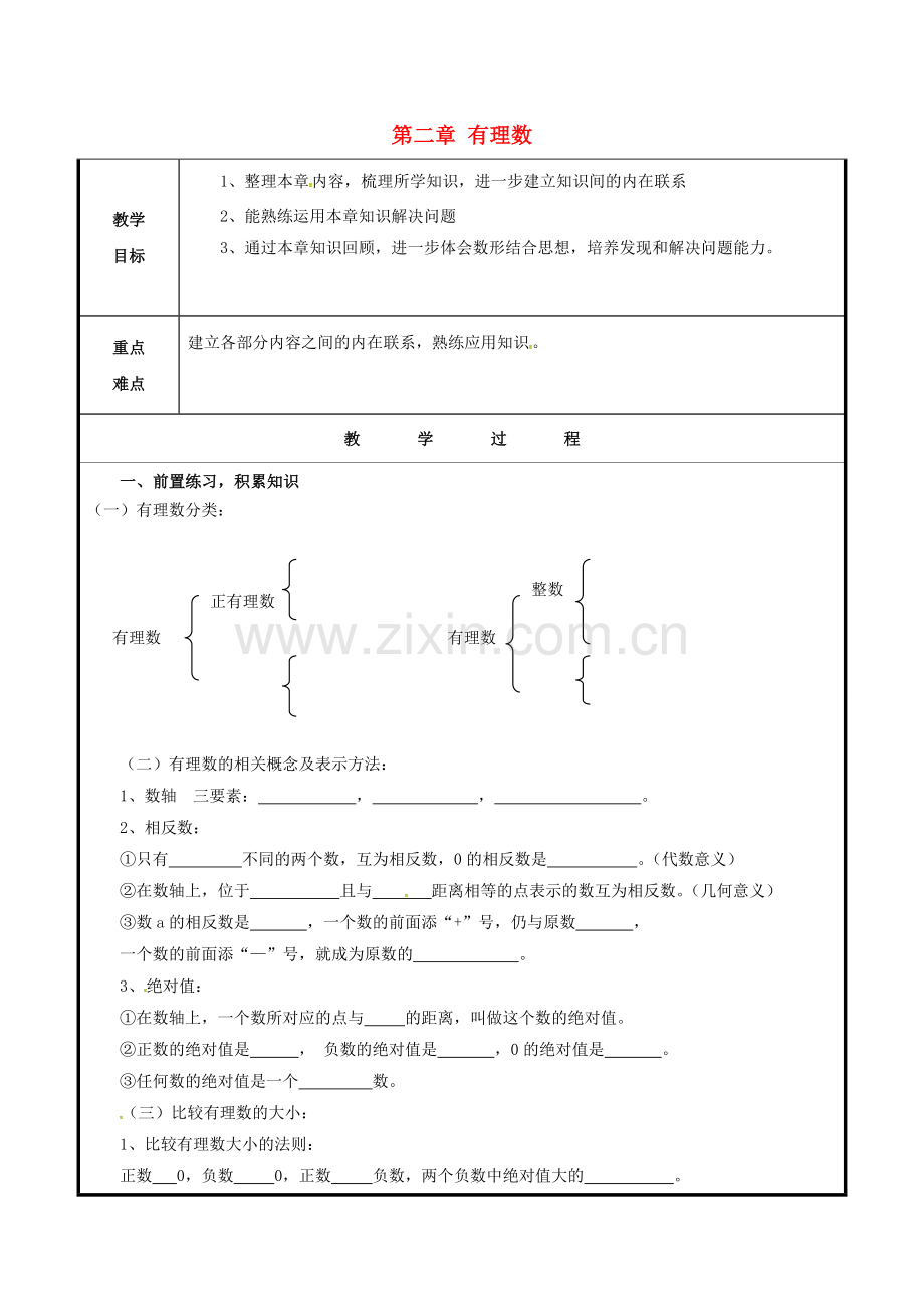 山东省聊城市高唐县七年级数学上册 2 有理数教案 （新版）青岛版-（新版）青岛版初中七年级上册数学教案.doc_第1页