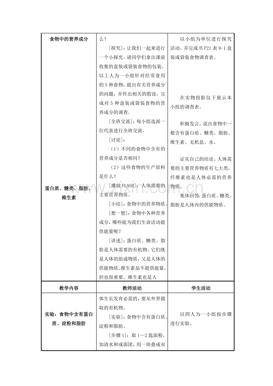 七年级生物下册 4.9.1人体需要的主要营养物质教案 苏教版-苏教版初中七年级下册生物教案.doc_第2页