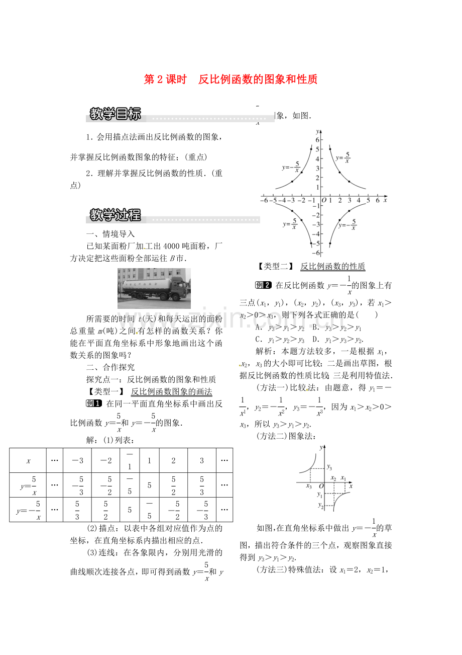 九年级数学上册 21.5 第2课时 反比例函数的图象和性质教案1 （新版）沪科版-（新版）沪科版初中九年级上册数学教案.doc_第1页