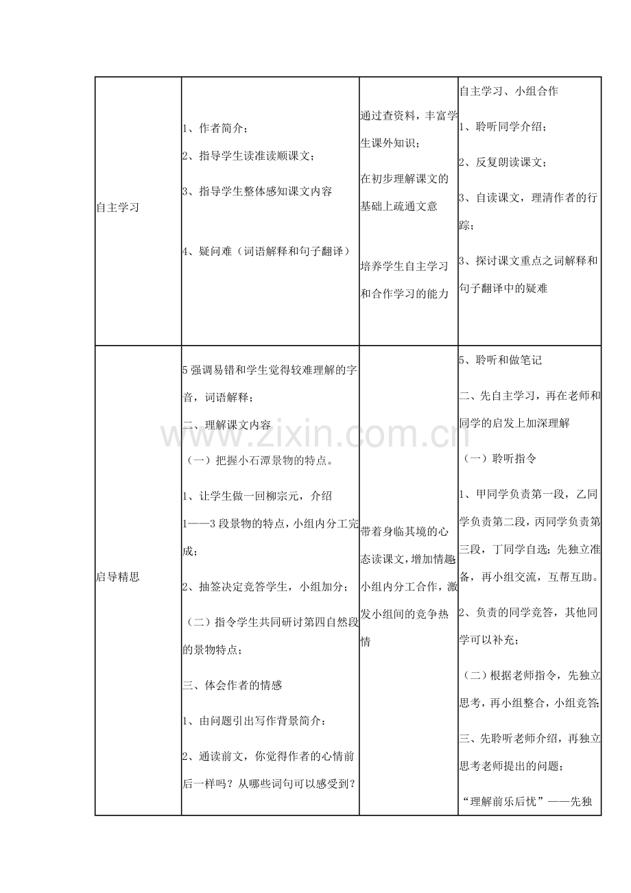 广东省佛山市八年级语文下册 第26课《小石潭记》教案 新人教版-新人教版初中八年级下册语文教案.doc_第2页