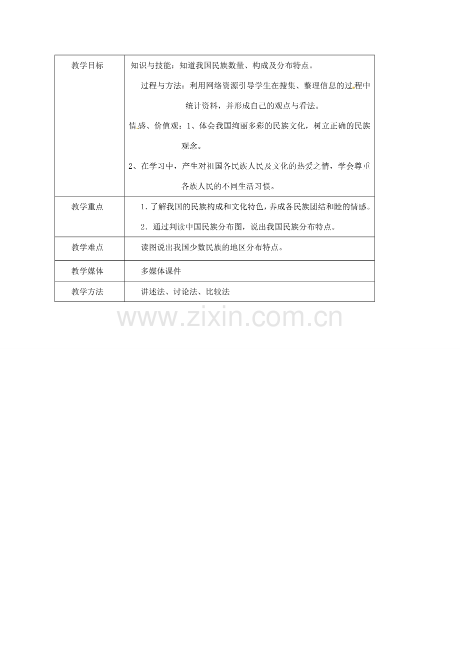 江苏省大丰区八年级地理上册 1.3民族教案 （新版）新人教版-（新版）新人教版初中八年级上册地理教案.doc_第2页