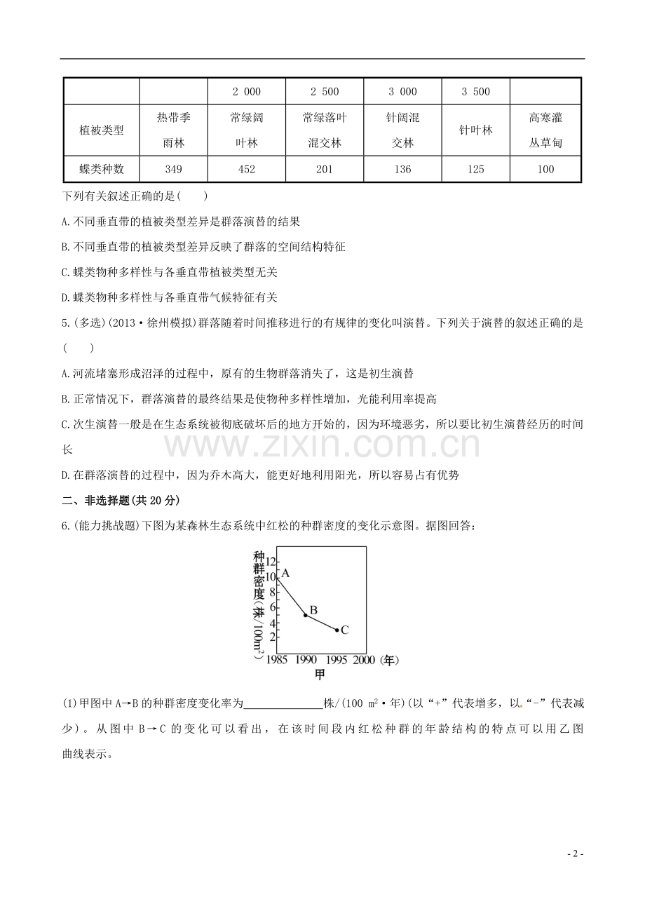 (金榜题库)2014届高考生物总复习 课时提升作业(三十)第3章 第2、3节生物群落的构成 苏教版必修3.doc_第2页