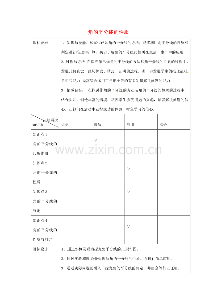 秋八年级数学上册 12.3.1 角的平分线的性质教案 （新版）新人教版-（新版）新人教版初中八年级上册数学教案.doc_第1页