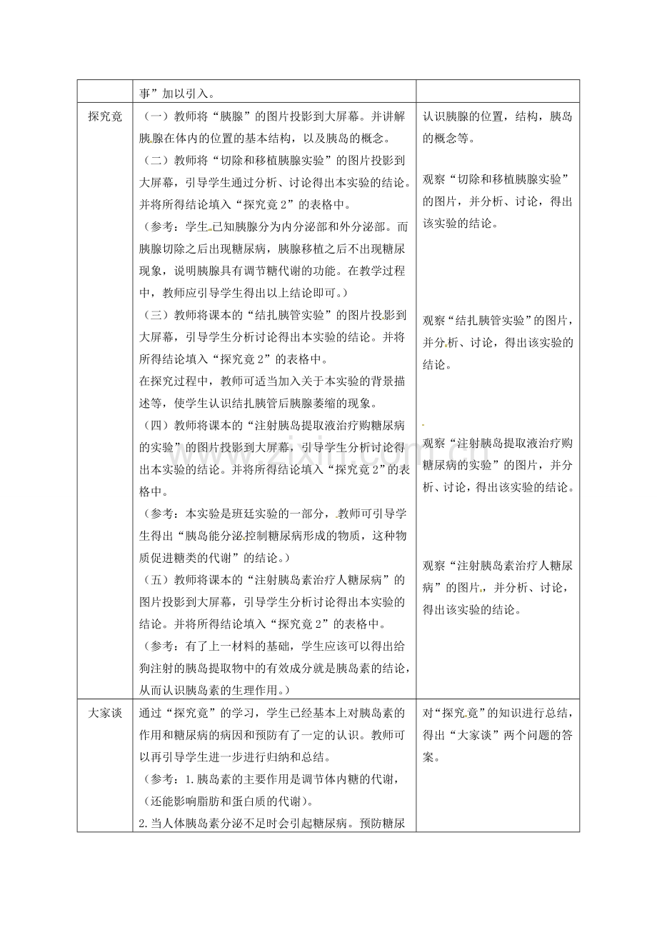 河北省隆化县第二中学七年级生物下册 胰岛素与糖尿病教案.doc_第2页