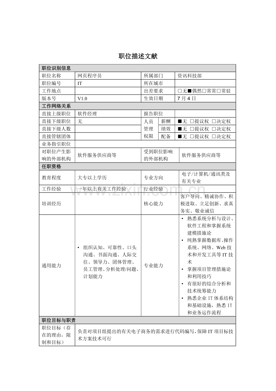 2024年网程序员岗位说明书.doc_第1页