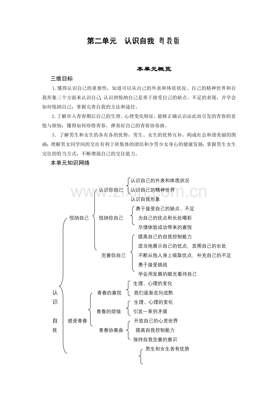 七年级政治第二单元认识自我教学教案 粤教版.doc_第1页