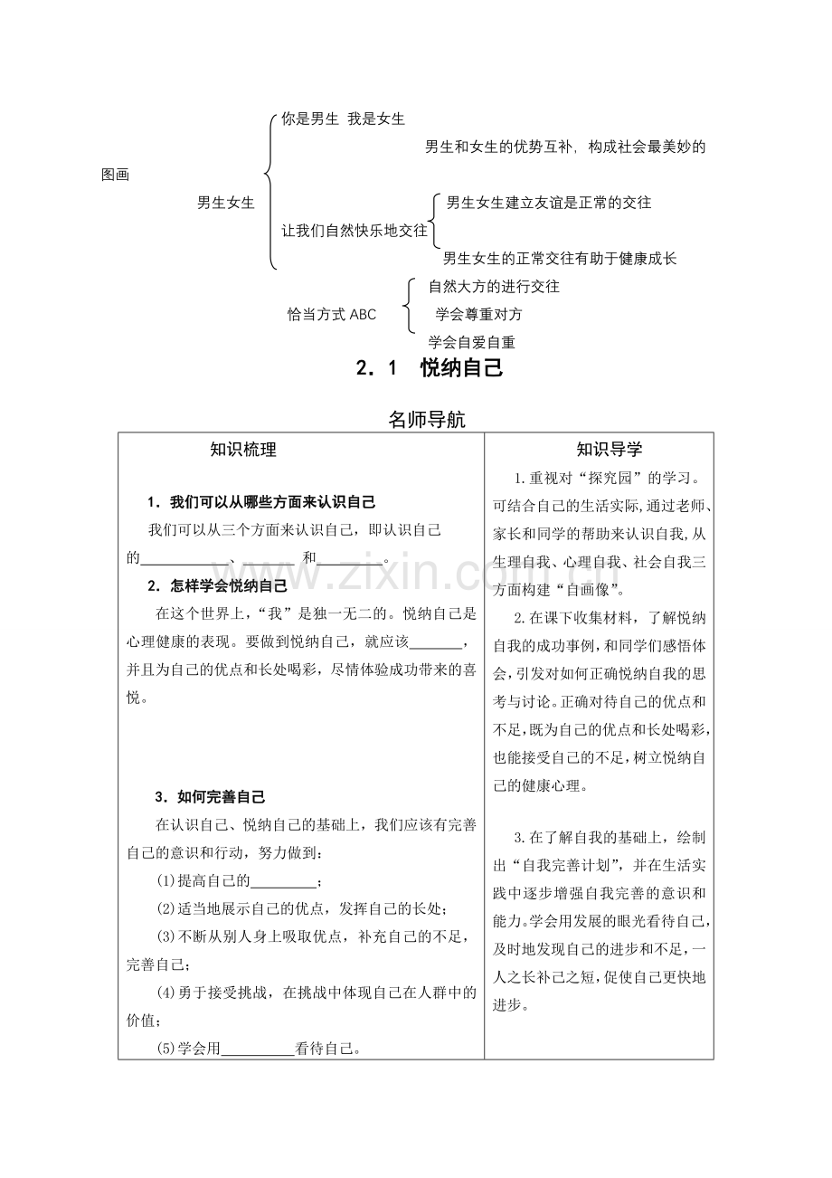 七年级政治第二单元认识自我教学教案 粤教版.doc_第2页