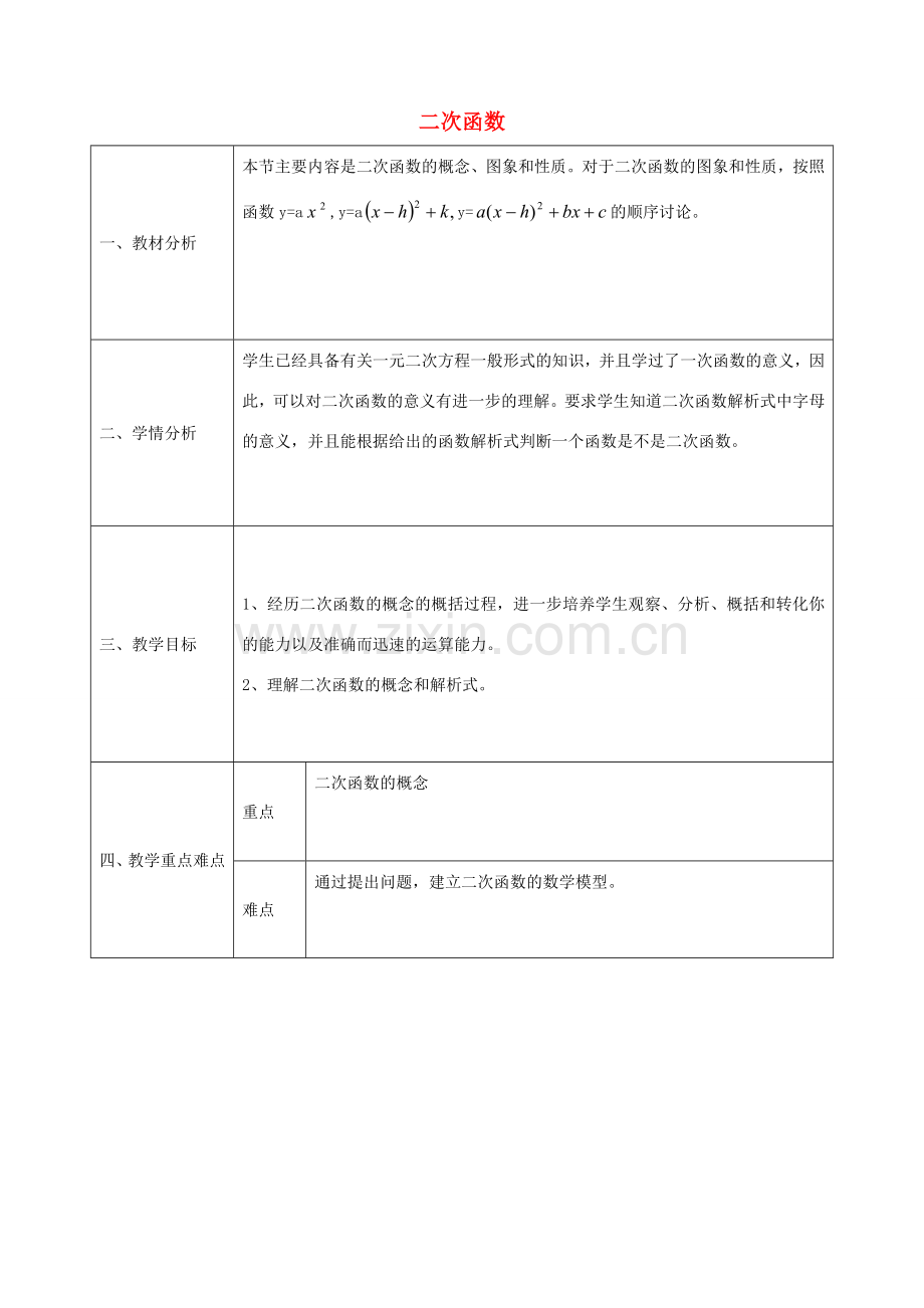 九年级数学上册 第22章 二次函数教学设计 （新版）新人教版-（新版）新人教版初中九年级上册数学教案.doc_第1页