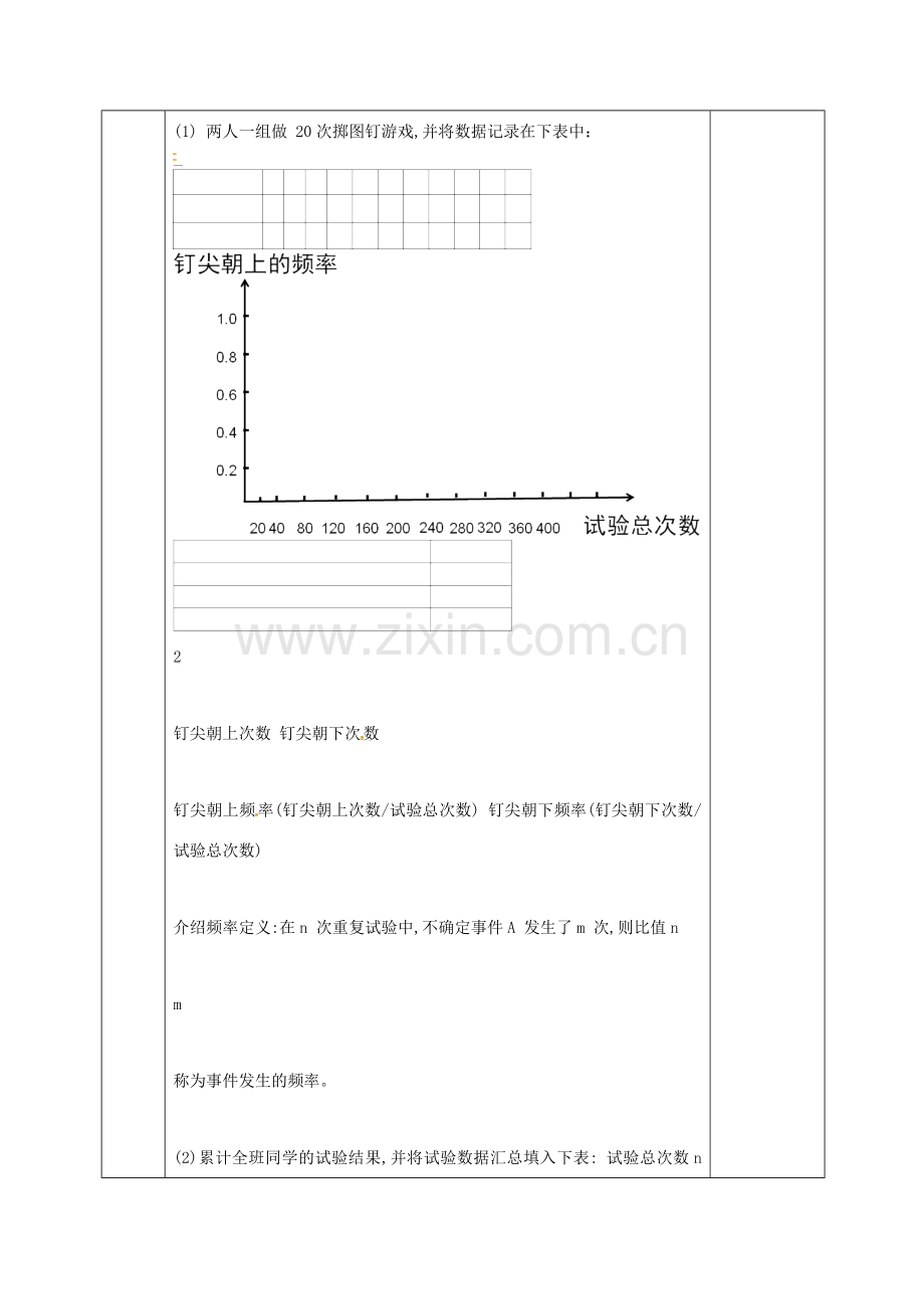 河北省邯郸市肥乡县七年级数学下册 第六章 频率初步 2 频率的稳定性 6.2.1 频率的稳定性教案 （新版）北师大版-（新版）北师大版初中七年级下册数学教案.doc_第2页