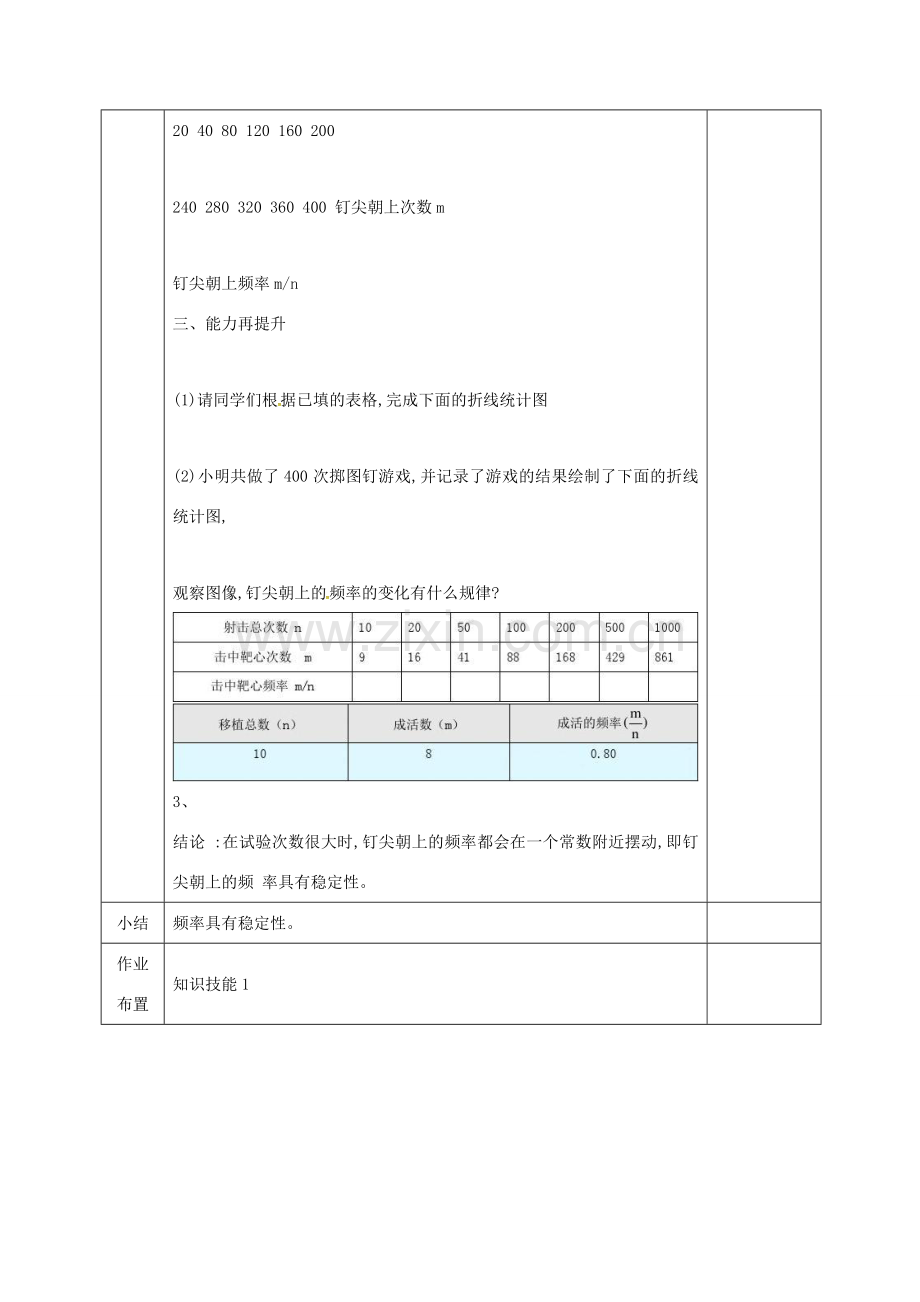 河北省邯郸市肥乡县七年级数学下册 第六章 频率初步 2 频率的稳定性 6.2.1 频率的稳定性教案 （新版）北师大版-（新版）北师大版初中七年级下册数学教案.doc_第3页