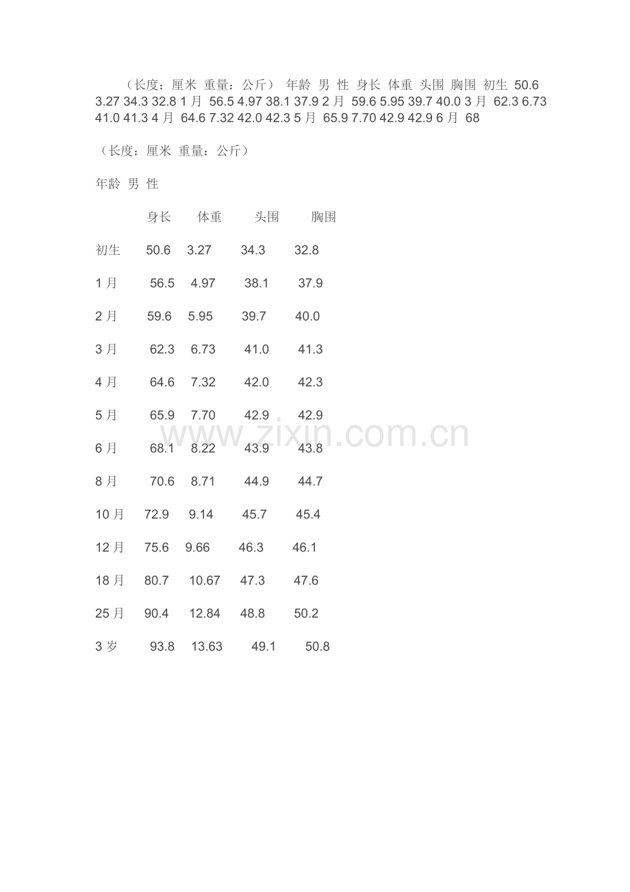 宝宝不喝奶瓶的解决方法.doc_第3页