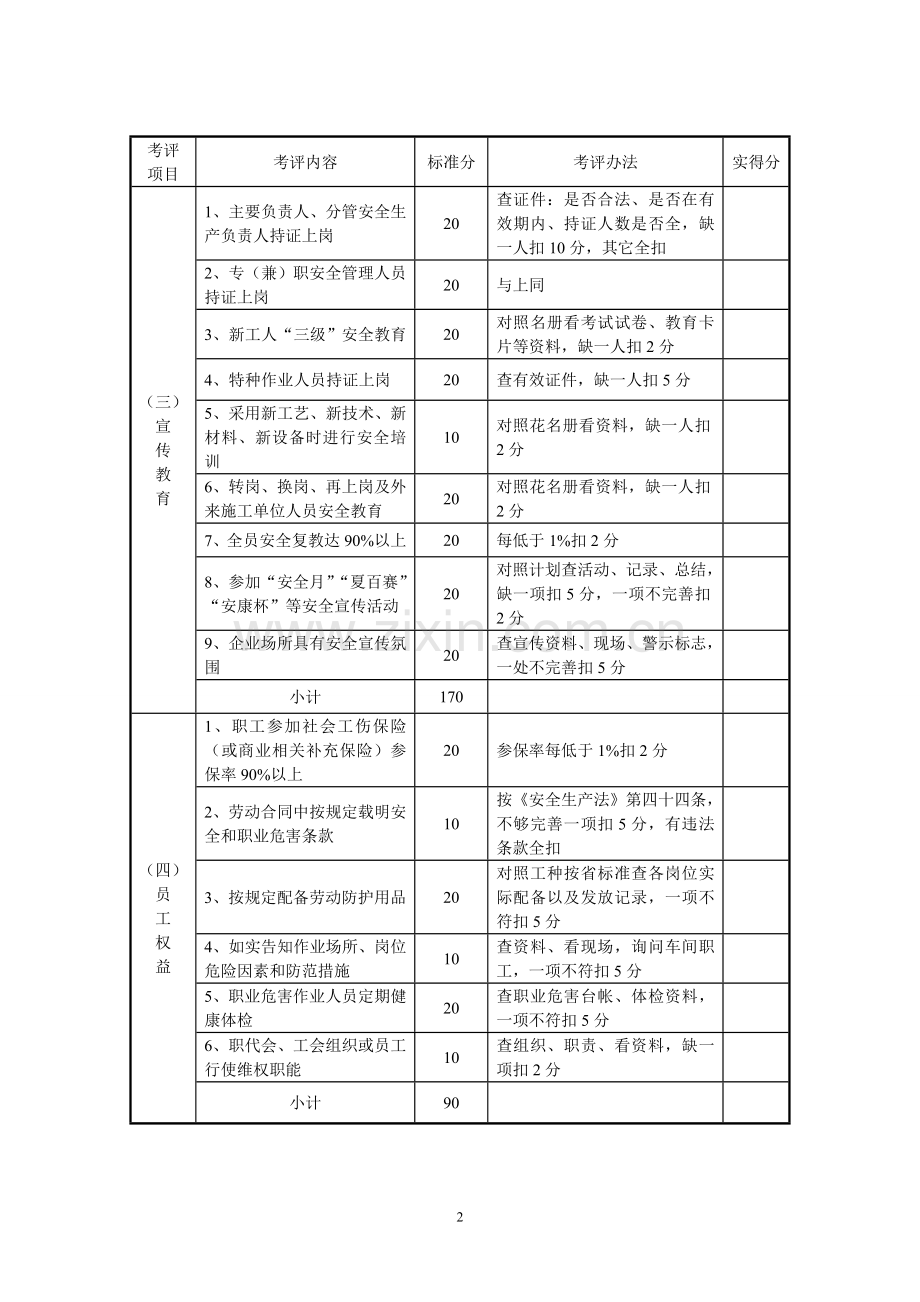 泰州市砖瓦企业安全标准化考评细则.doc_第2页