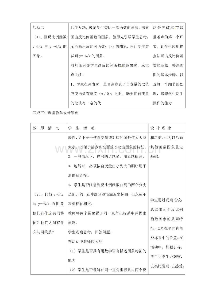 九年级数学下册 26.1.2 反比例函数的图象与性质教学设计1 （新版）新人教版-（新版）新人教版初中九年级下册数学教案.doc_第2页