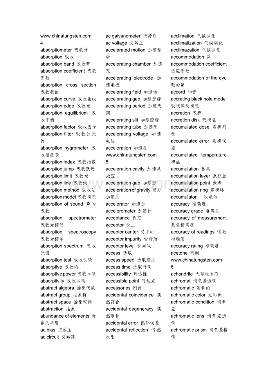 物理专业词汇英语翻译.doc_第2页