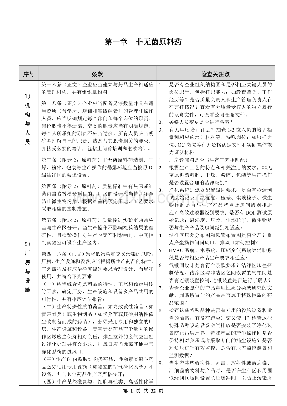 浙江省原料药GMP检查要点_终稿 7[1].10.doc_第1页