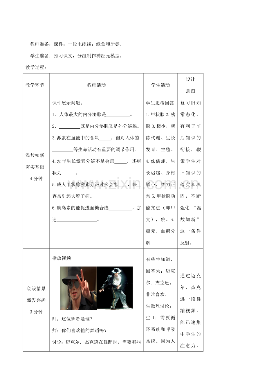 春季七年级生物下册 3.5.2 神经调节的结构基础教案 （新版）济南版-（新版）济南版初中七年级下册生物教案.doc_第2页