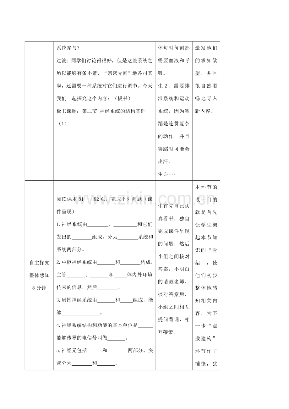 春季七年级生物下册 3.5.2 神经调节的结构基础教案 （新版）济南版-（新版）济南版初中七年级下册生物教案.doc_第3页