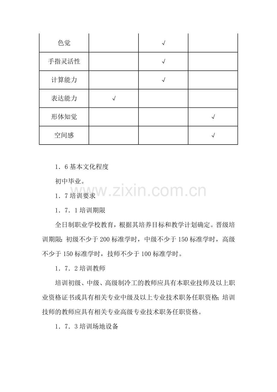 制冷工国家职业标准.doc_第2页