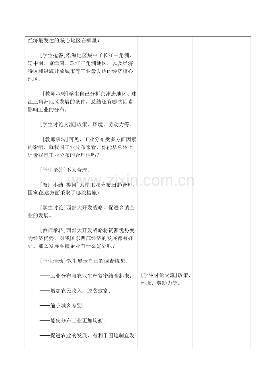 江苏省昆山市锦溪中学八年级地理上册 4-3 工业（第二课时）教案 （新版）新人教版.doc_第2页