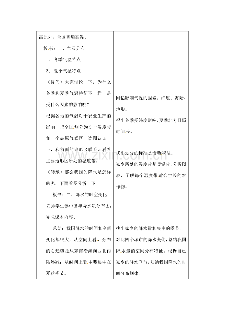 辽宁省丹东七中八年级地理上册 第二单元《气温和降水教案》教案 人教新课标版.doc_第2页