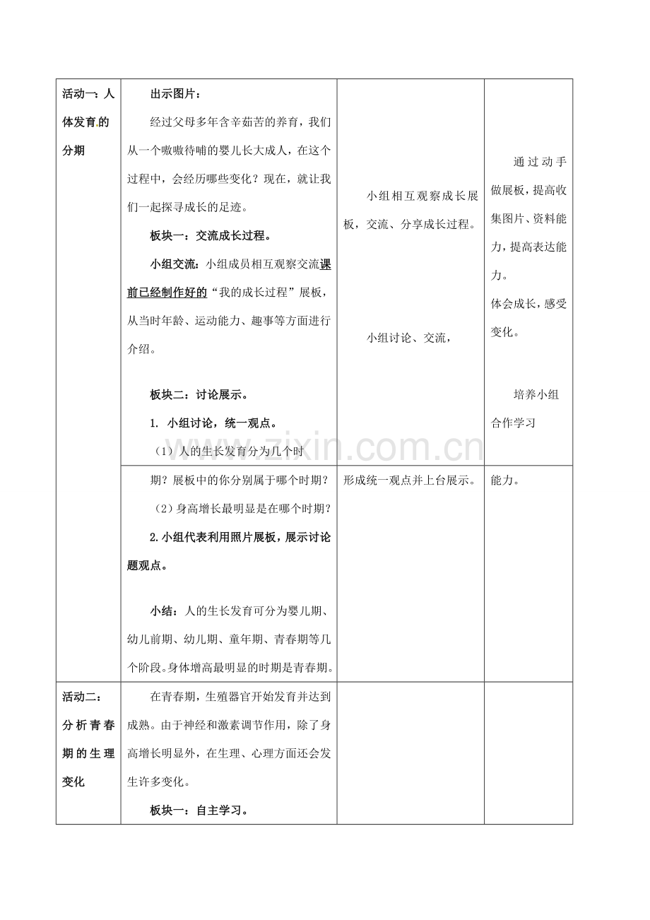 江苏省徐州市科技中学八年级生物上册 21.2 人的个体发育教学设计 （新版）苏科版.DOC_第3页