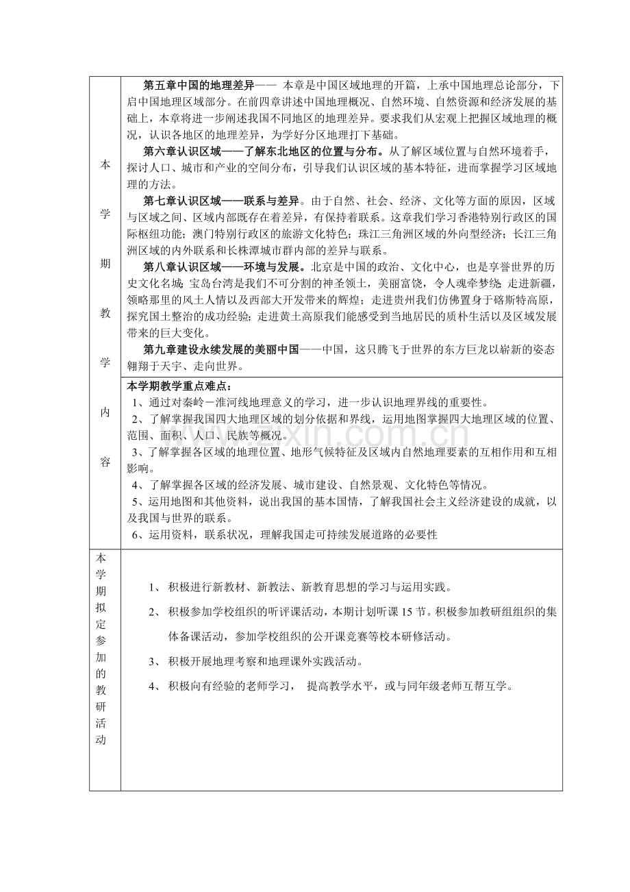 2018年上期地理教学计划（八年二期）.doc_第3页