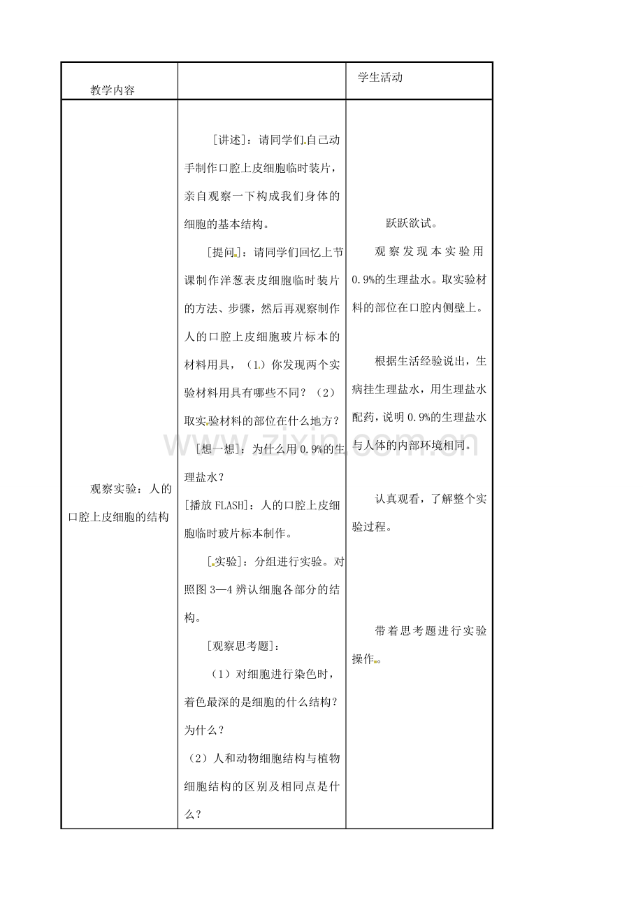 江苏省东台市唐洋镇中学七年级生物上册《3.2 人和动物细胞的结构和功能》教案 苏教版.doc_第2页