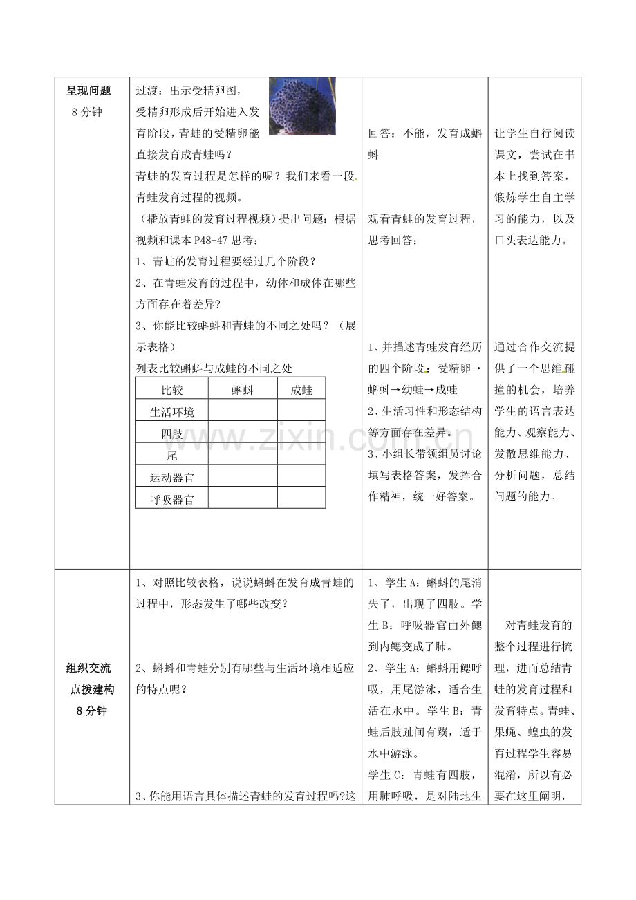 山东省枣庄市峄城区吴林街道中学八年级生物上册 4-2-2 两栖动物的生殖和发育教案 济南版.doc_第3页