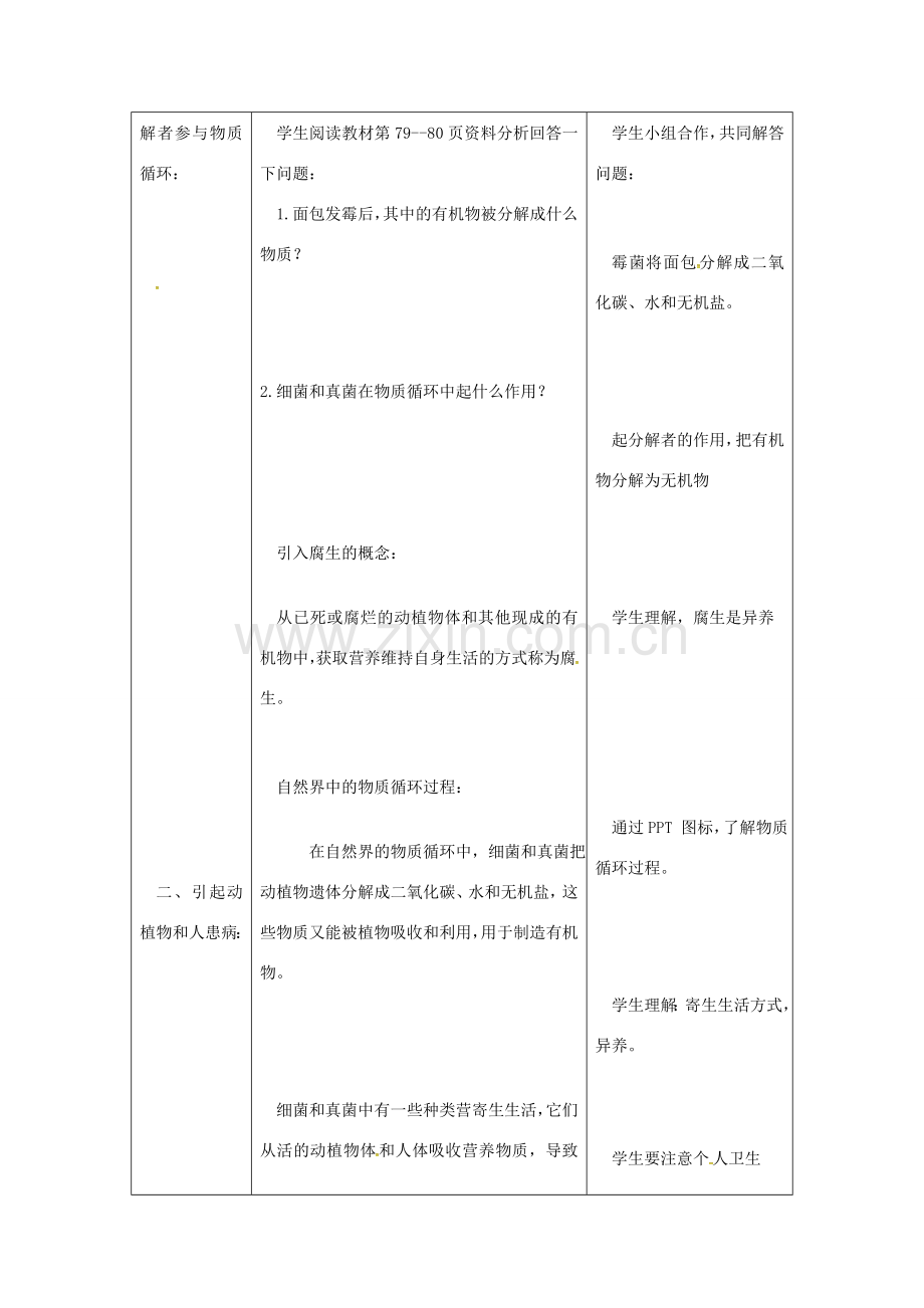 八年级生物上册 第五单元 第四章 第四节《细菌和准军在自然界中的作用》教案 （新版）新人教版-（新版）新人教版初中八年级上册生物教案.doc_第2页