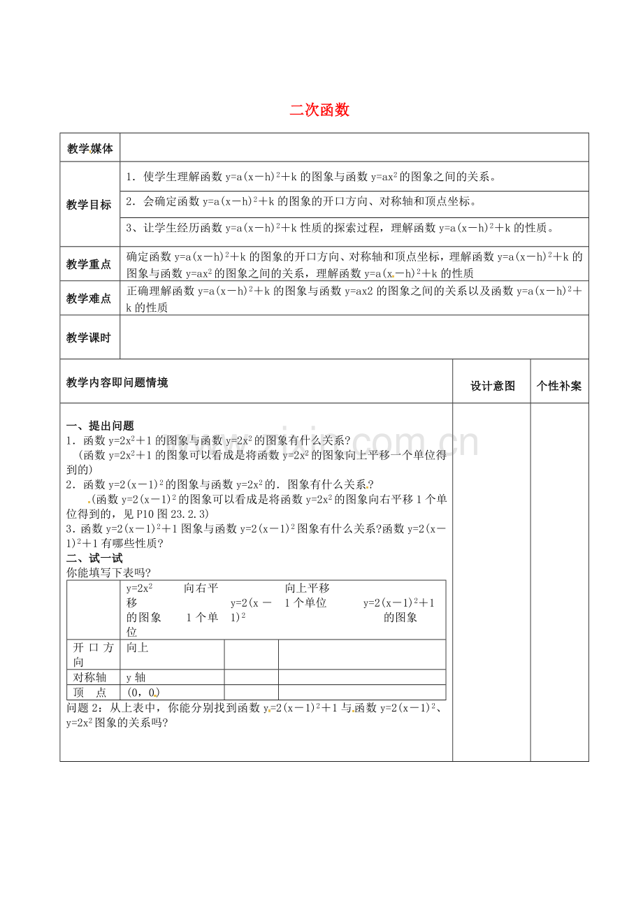 广东省东莞市寮步镇泉塘村九年级数学上册 第22章《二次函数》22.1 二次函数的图象和性质（5）教案 （新版）新人教版-（新版）新人教版初中九年级上册数学教案.doc_第1页